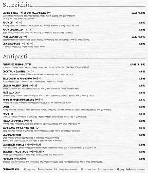 Vittoria On The Bridge menu, Menu restauracji Vittoria On The Bridge, Old Town, Edinburgh