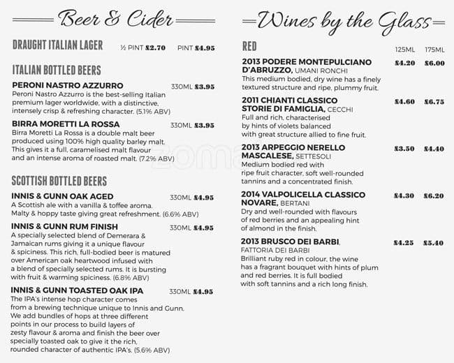 Menu at Vittoria pizzeria, Edinburgh, 19 George IV Bridge