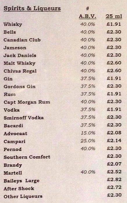 Newmarket Inn menu