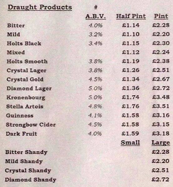 Newmarket Inn menu