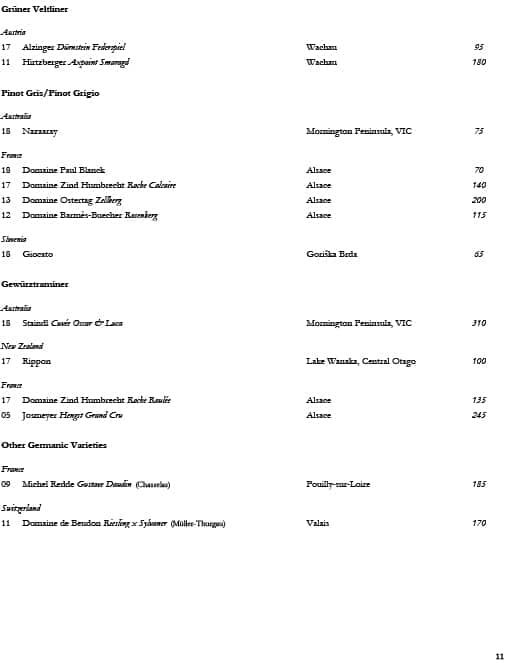 Menu at Attica pub & bar, Ripponlea