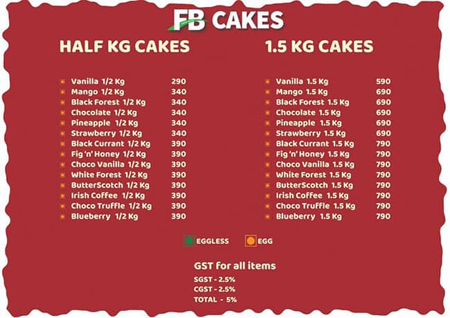 Aggregate 61+ fb cakes offers - in.daotaonec