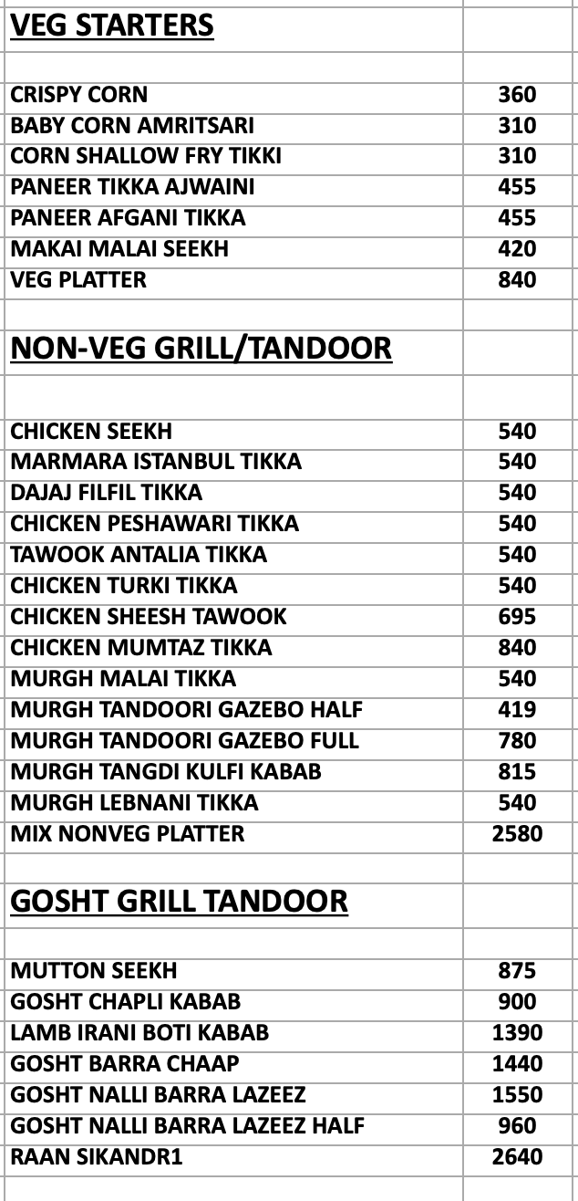 Menu of Gazebo Dhaba, New Panvel, Navi Mumbai