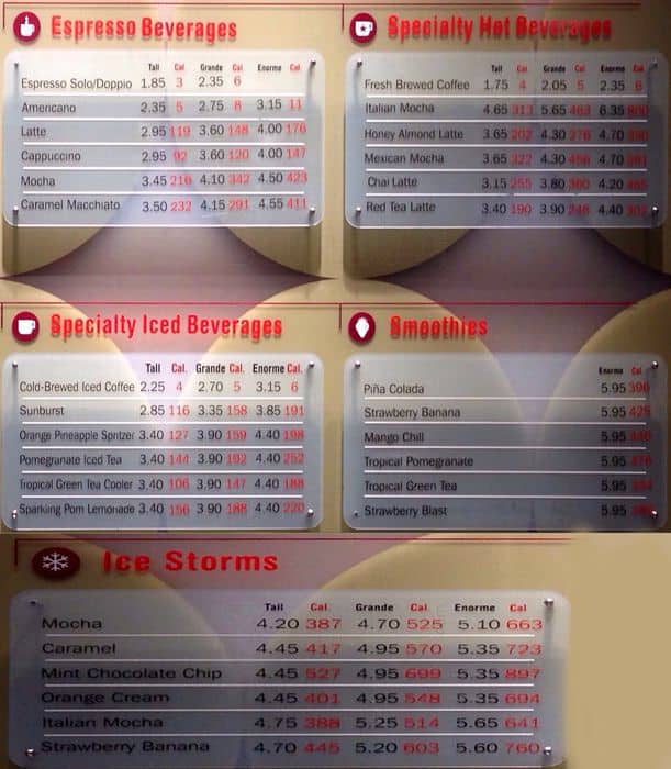 Nordstrom Ebar Menu, Menu for Nordstrom Ebar, Walnut Creek, Walnut