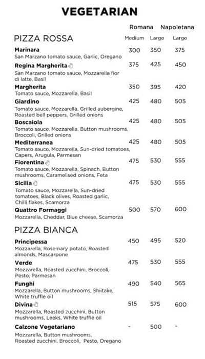 Menu of Ciro s Pizzeria Gachibowli Hyderabad