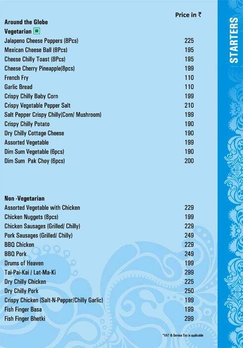 The Blue Door Menu Menu For The Blue Door Southern Avenue