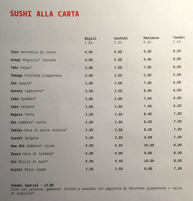 Menu di Kiko Sushi Bar 