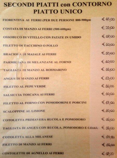 Menu di Break Time Cafè 