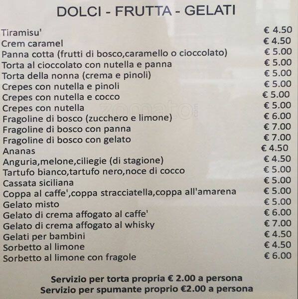 Menu di L'antica Roma 