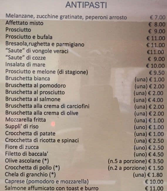 Menu di L'antica Roma 