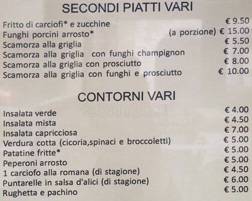 Menu di L'antica Roma 