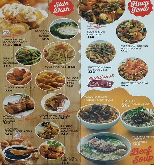 Chopstix Menu, Menu for Chopstix, Kemang, Jakarta - Zomato Indonesia