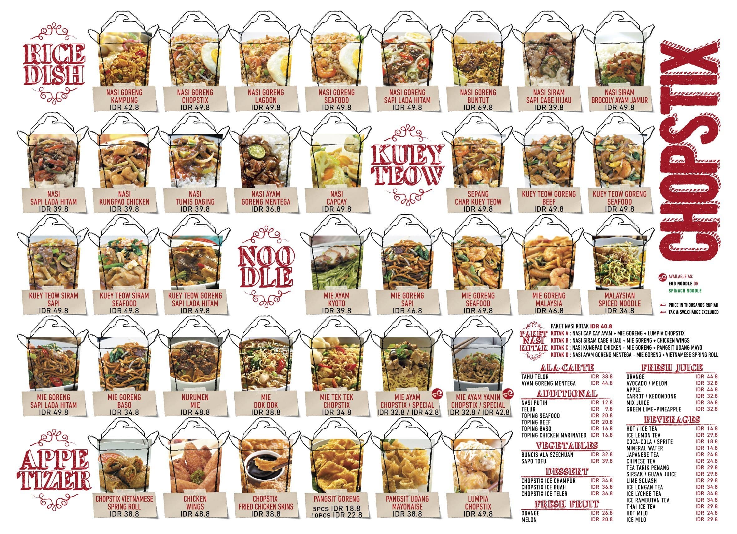 Chopstix Menu, Menu for Chopstix, Kemang, Jakarta Zomato Indonesia