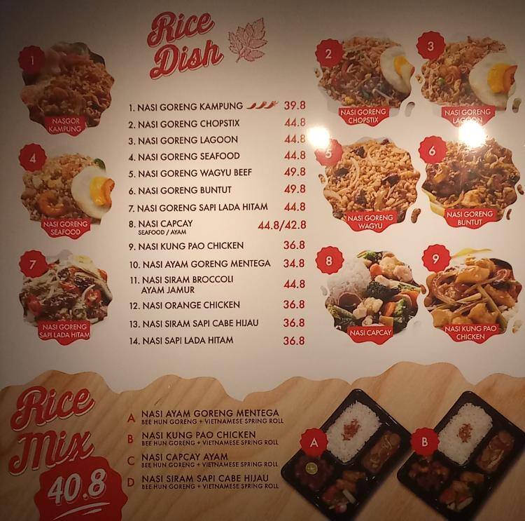 Chopstix Menu, Menu for Chopstix, Kemang, Jakarta Zomato Indonesia