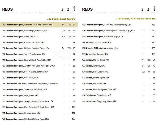 Menu at Chop Steakhouse & Bar, Toronto, 801 Dixon Rd