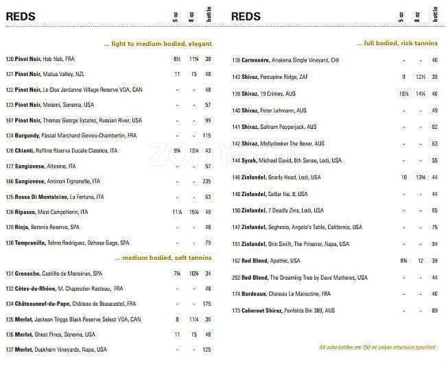 Menu at Chop Steakhouse & Bar, Toronto, 801 Dixon Rd