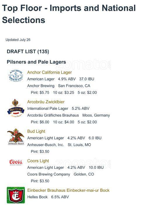 Raleigh Beer Garden Menu Menu For Raleigh Beer Garden Inside The Beltline Research Triangle