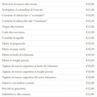 La Gattabuia Menu Menu For La Gattabuia Trastevere Roma