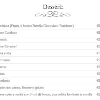 La Gattabuia Menu Menu For La Gattabuia Trastevere Roma