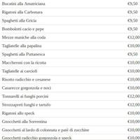 La Gattabuia Menu Menu For La Gattabuia Trastevere Roma