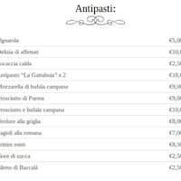 La Gattabuia Menu Menu For La Gattabuia Trastevere Roma