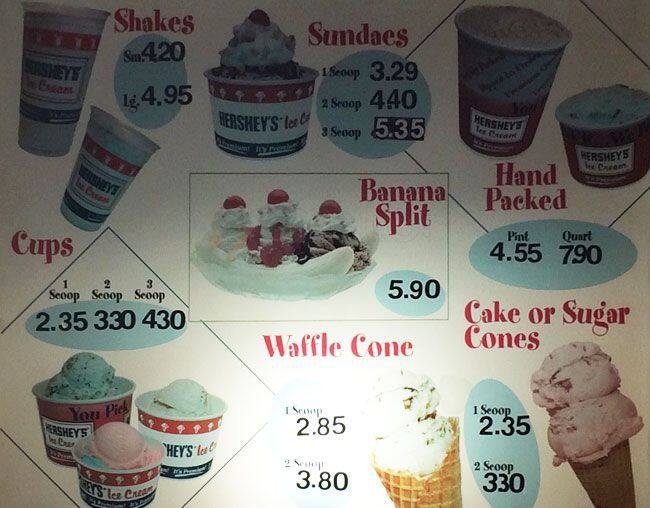 Hershey's Ice Cream Menu, Menu for Hershey's Ice Cream, Flushing, New