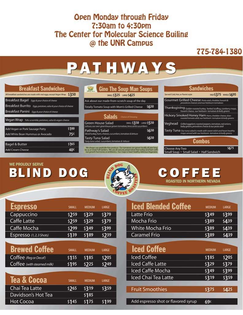Pathways меню