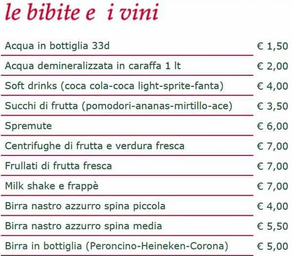 Menu di GiNa 