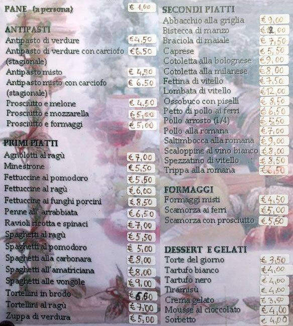 Menu di Trattoria Al Varesino 