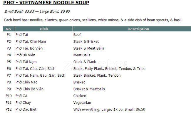 Menu at The Best Pho & Thai restaurant, Renton