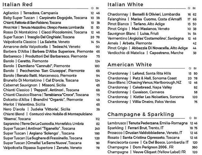 Primo Italia Menu, Menu for Primo Italia, Torrance, Torrance