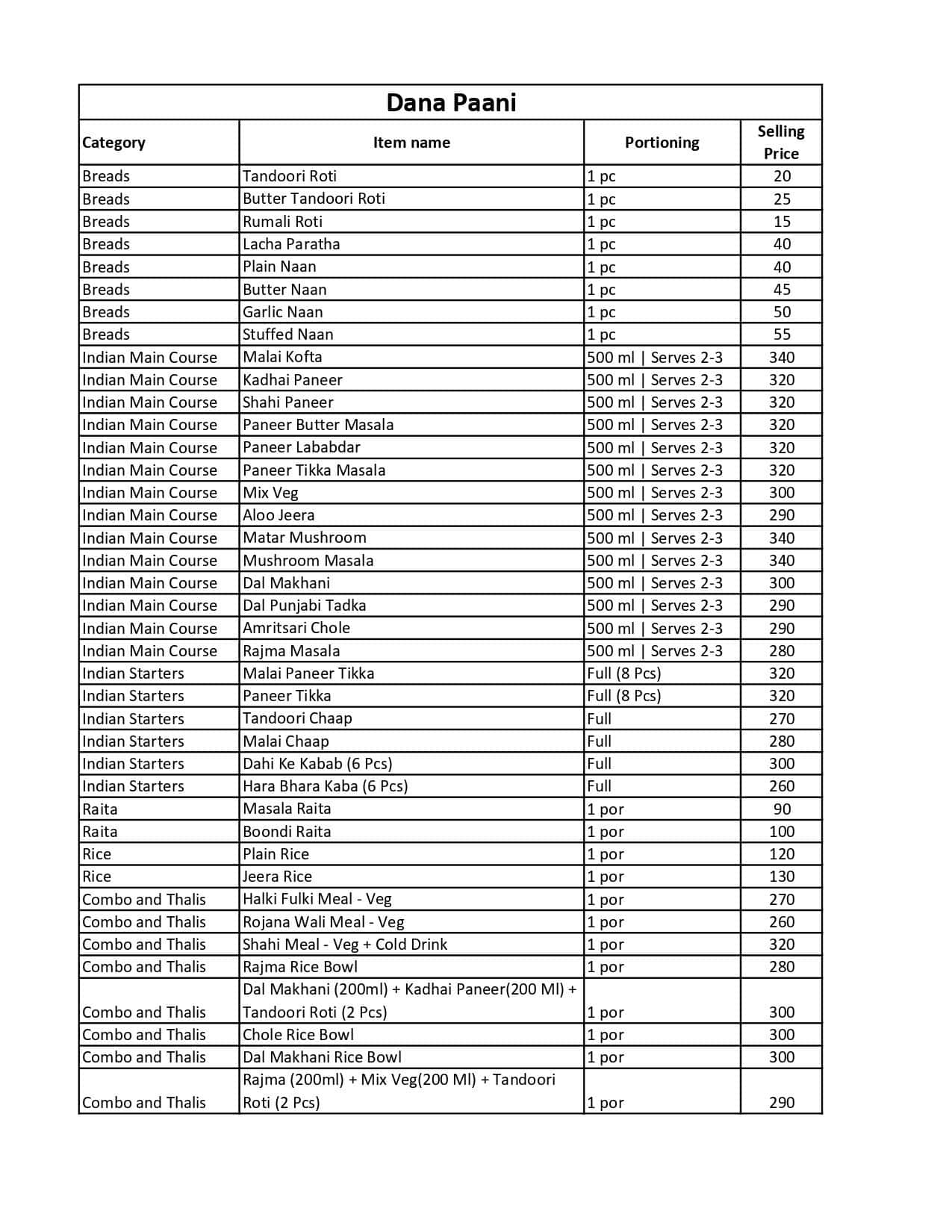Dana Paani menu