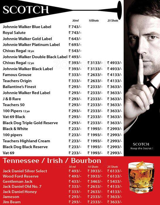 Menu at Hops n Brew, Gurugram