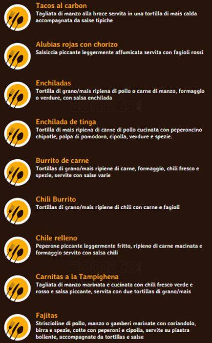 Menu di Los Cabos 