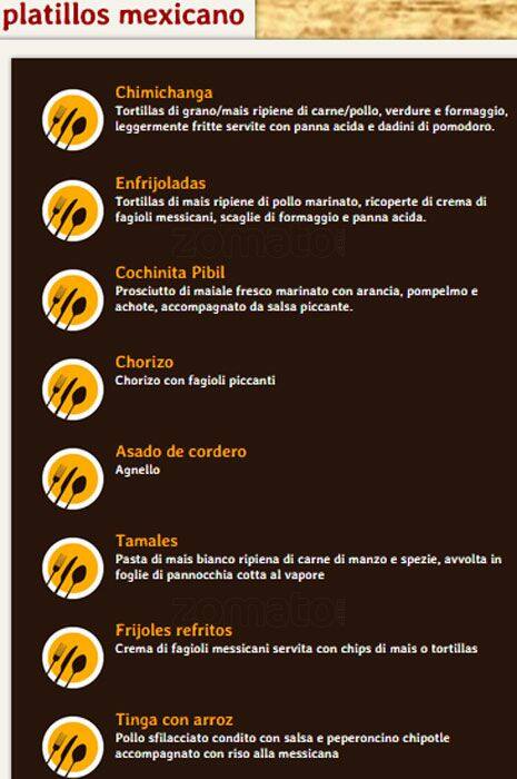 Menu di Los Cabos 