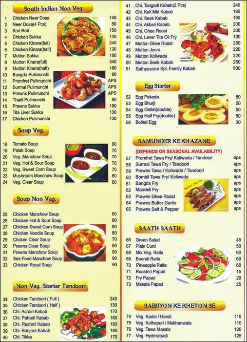 Galaxy Veg Treat Menu, Menu for Galaxy Veg Treat, Vasai, Mumbai - Zomato