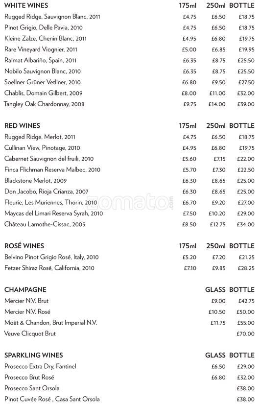 Aston Bar Restaurant Radisson Blu Edwardian Grafton Hotel Menu