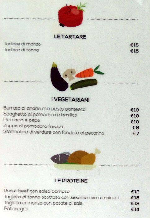 Menu di The Corner Bistreet 