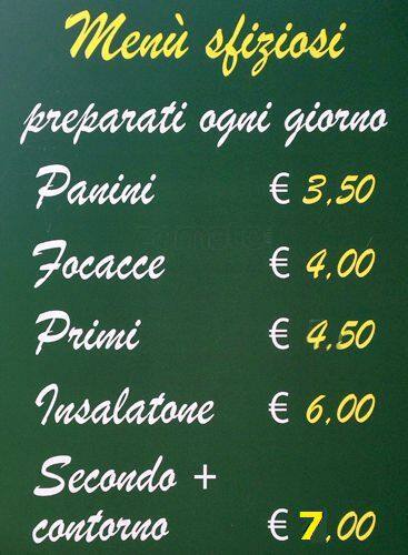 Menu di Niky Cafe 