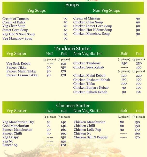 The Spice Junction Menu, Menu for The Spice Junction, Wakad, Pune Zomato