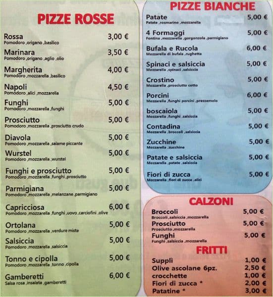 Menu di La Panzanella 
