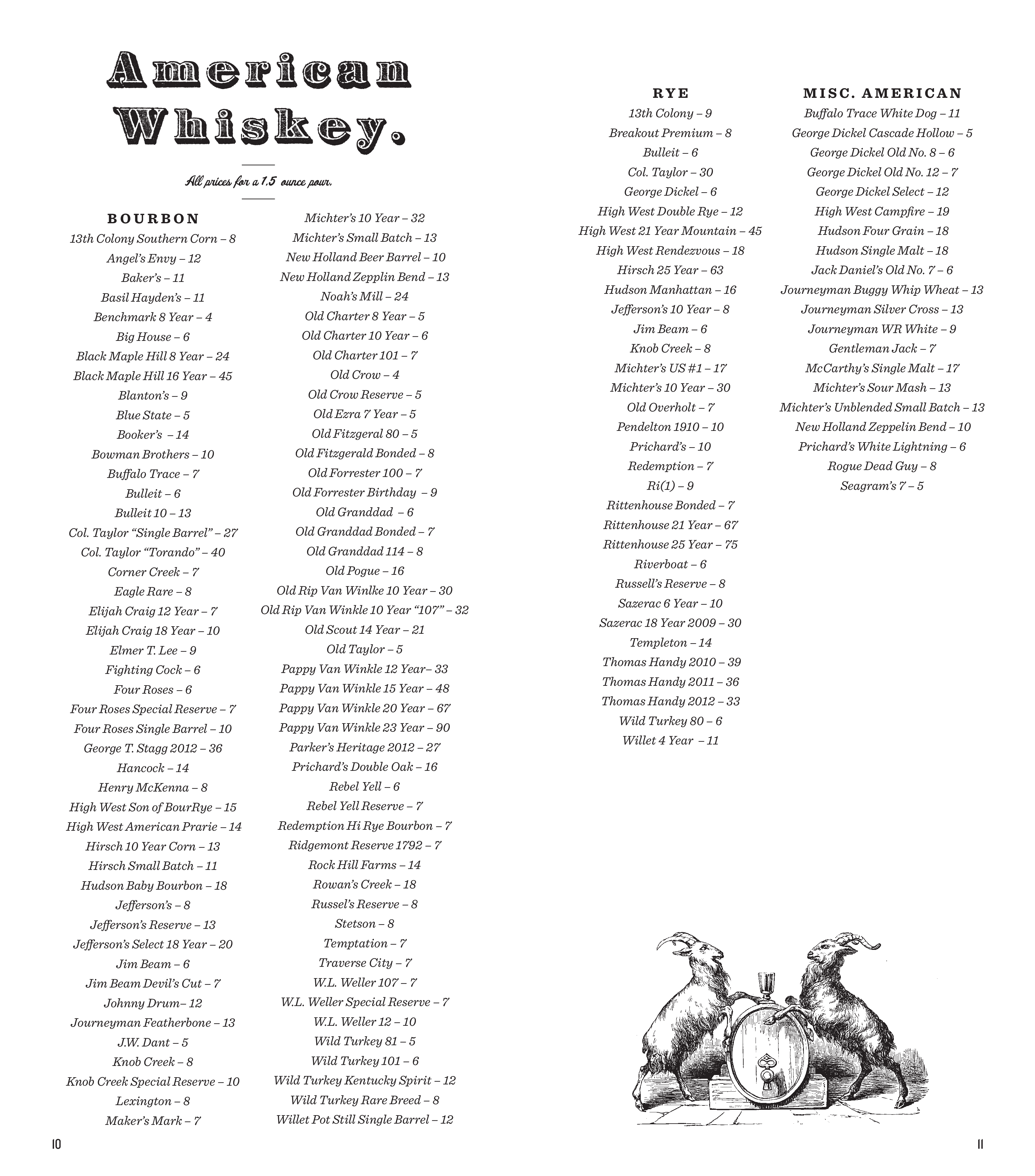 Menu at The Sugar House pub & bar, Detroit