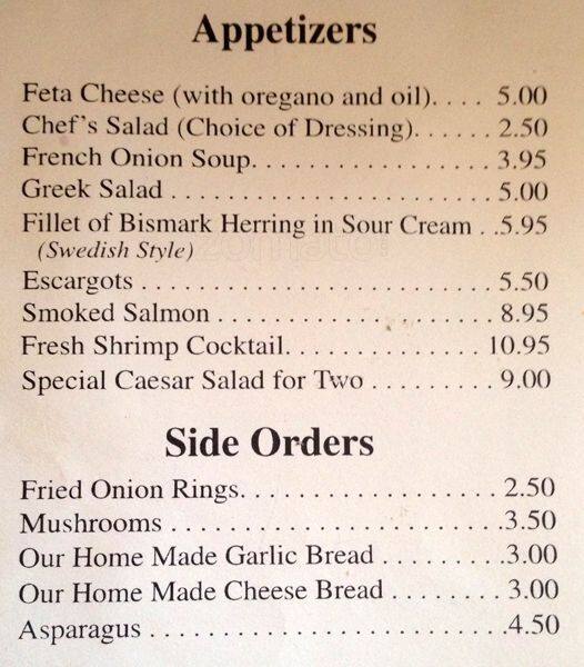 Black Forest Steak House Menu, Menu for Black Forest Steak House