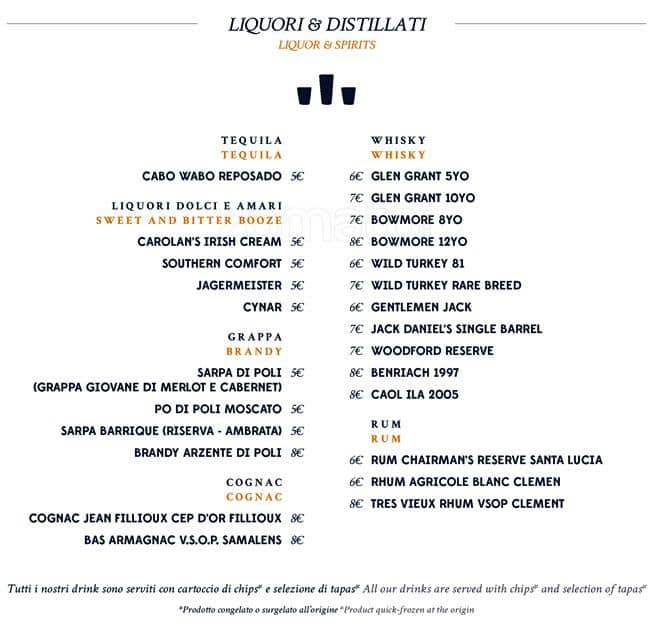 Menu di Terrazza Aperol 