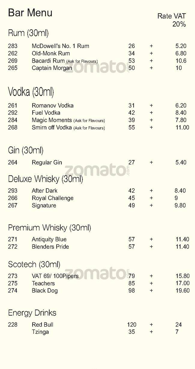 My Bar & Restaurant Menu, Menu for My Bar & Restaurant, Paharganj, New