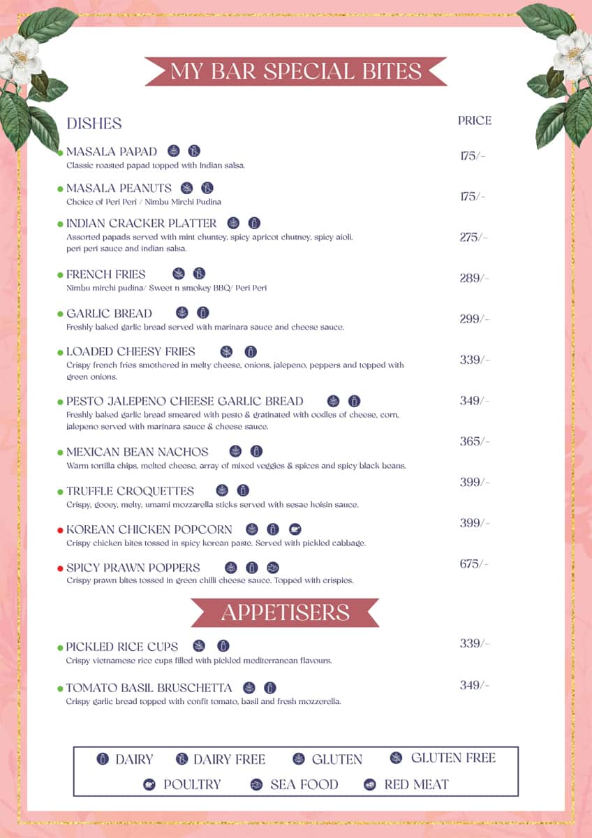 Menu of Delia My Bar Headquarters, Karol Bagh, New Delhi