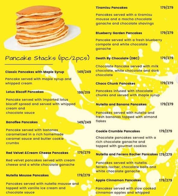 Menu of Uncle Peter's Pancakes, Rajajinagar, Bangalore