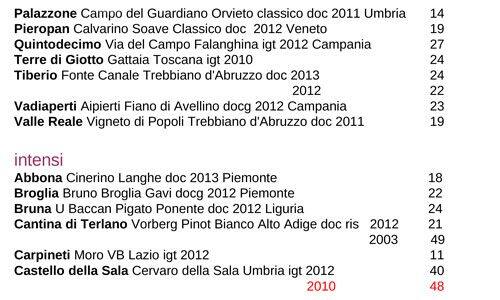 Menu di ilwinebar Trimani 