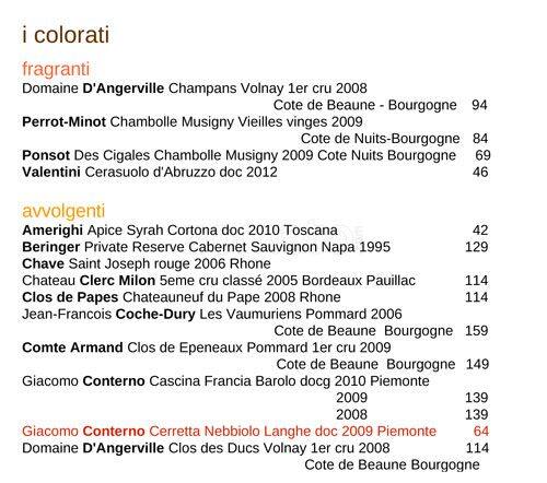 Menu di ilwinebar Trimani 