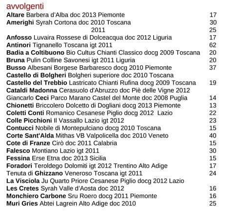 Menu di ilwinebar Trimani 